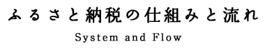 ふるさと納税の仕組み　System and Flow