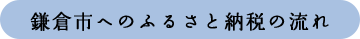 鎌倉市へのふるさと納税の流れ
